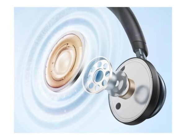 Anker Soundcore | Headphones | Space One | Bluetooth | Over-ear | Microphone | Wireless | Jet Black - Image 11