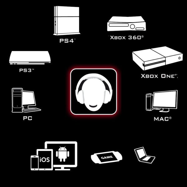 Thrustmaster | Gaming Headset | Y-300CPX | Wired | Over-Ear - Image 6